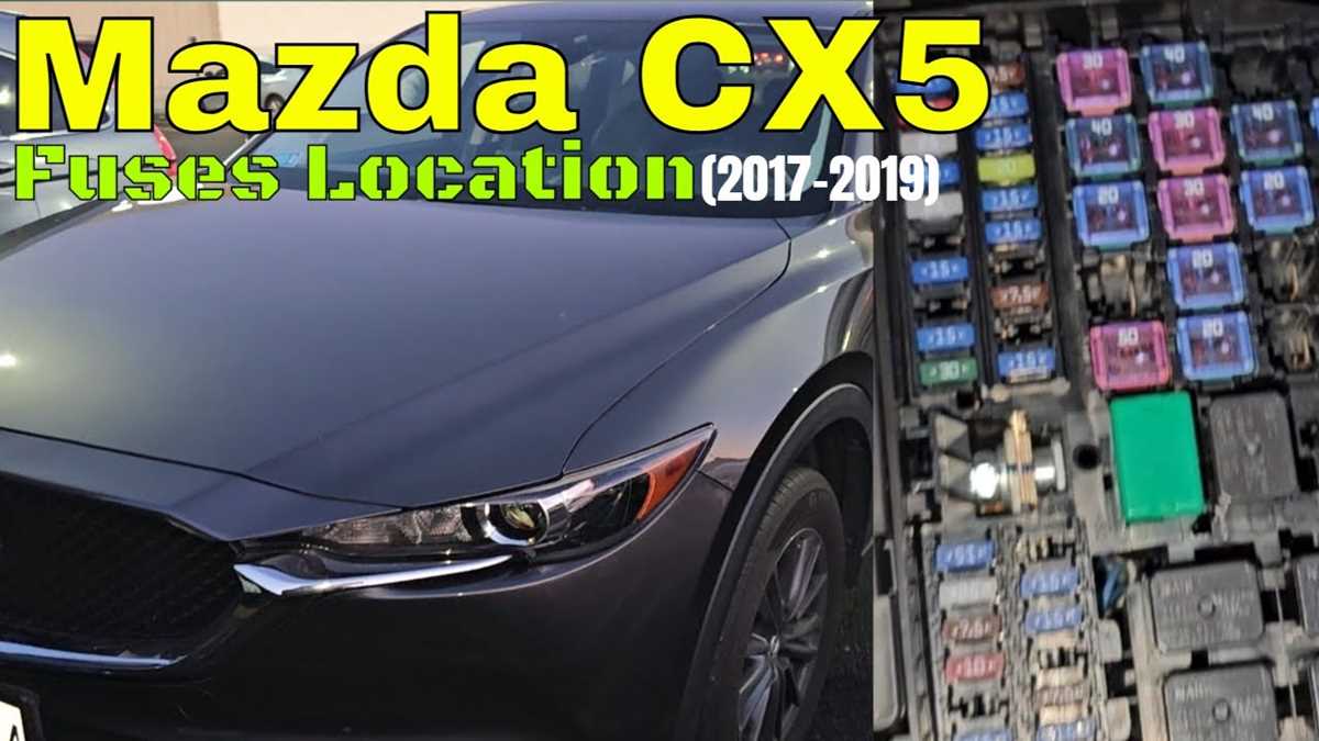 2024 mazda 3 fuse box diagram