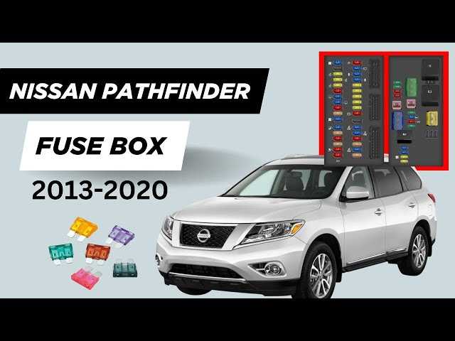 2024 pathfinder fuse box diagram