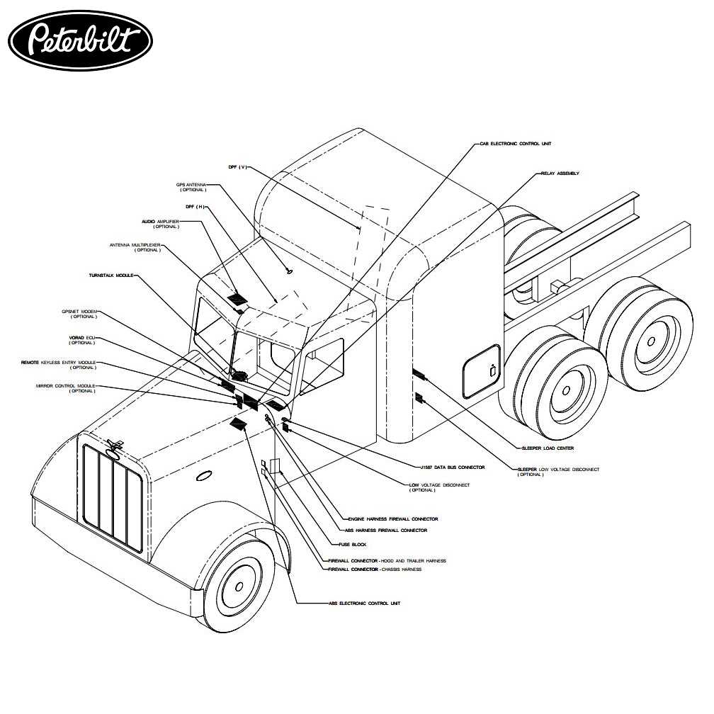 2024 peterbilt 389 fuse panel diagram