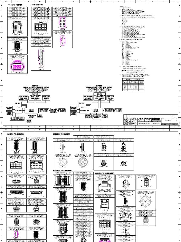 2024 peterbilt 567 fuse box diagram