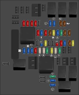 2024 subaru crosstrek fuse box diagram