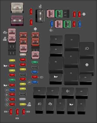 2024 tacoma fuse box diagram