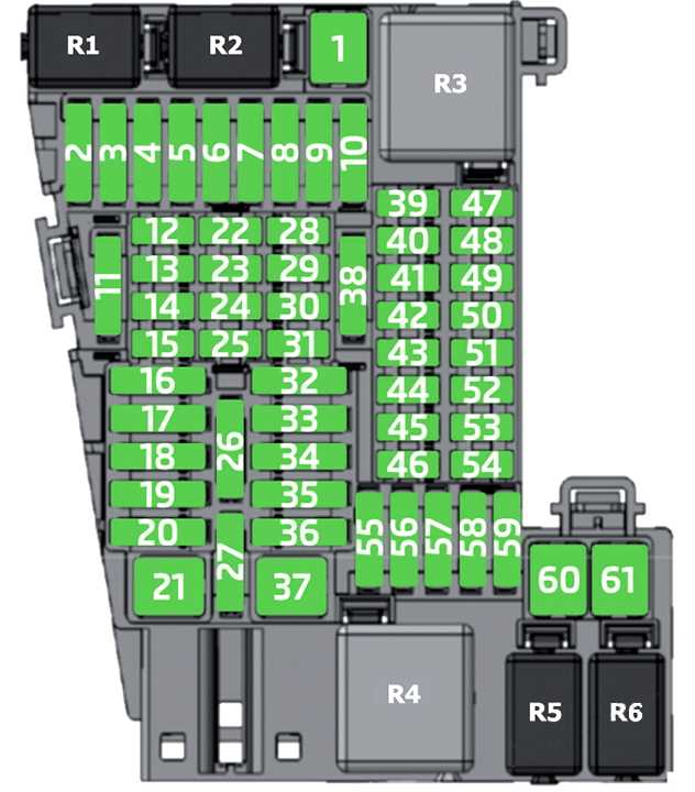 2024 tiguan fuse box diagram