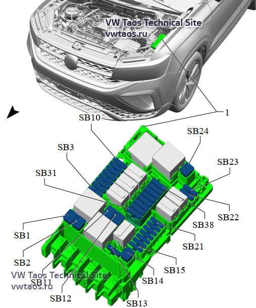 2024 tiguan fuse box diagram