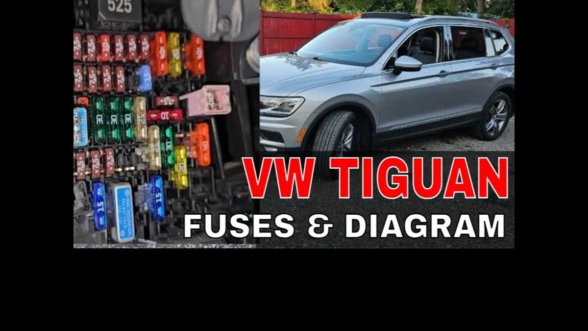 2024 vw tiguan fuse box diagram