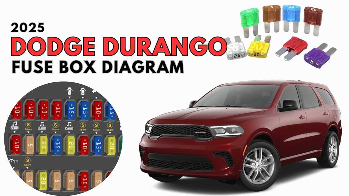 2025 dodge durango fuse box diagram