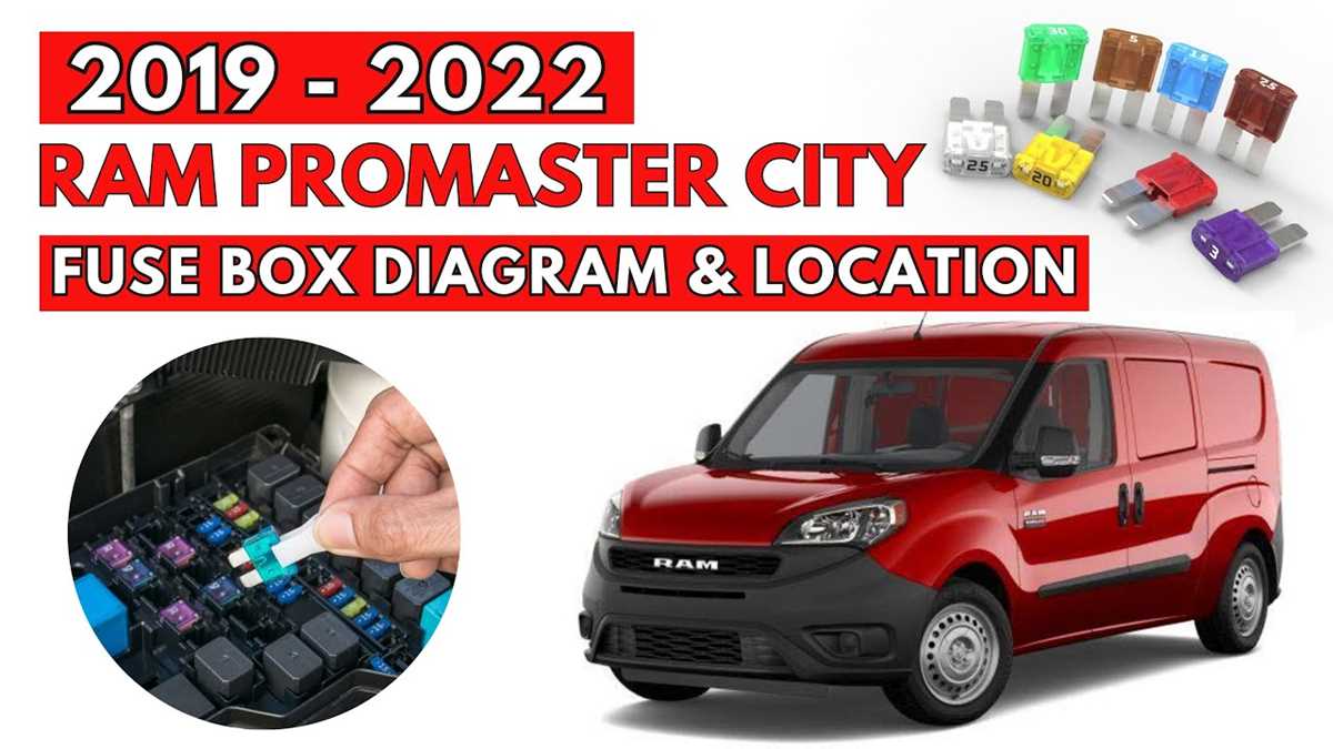 2025 ram promaster fuse box diagram