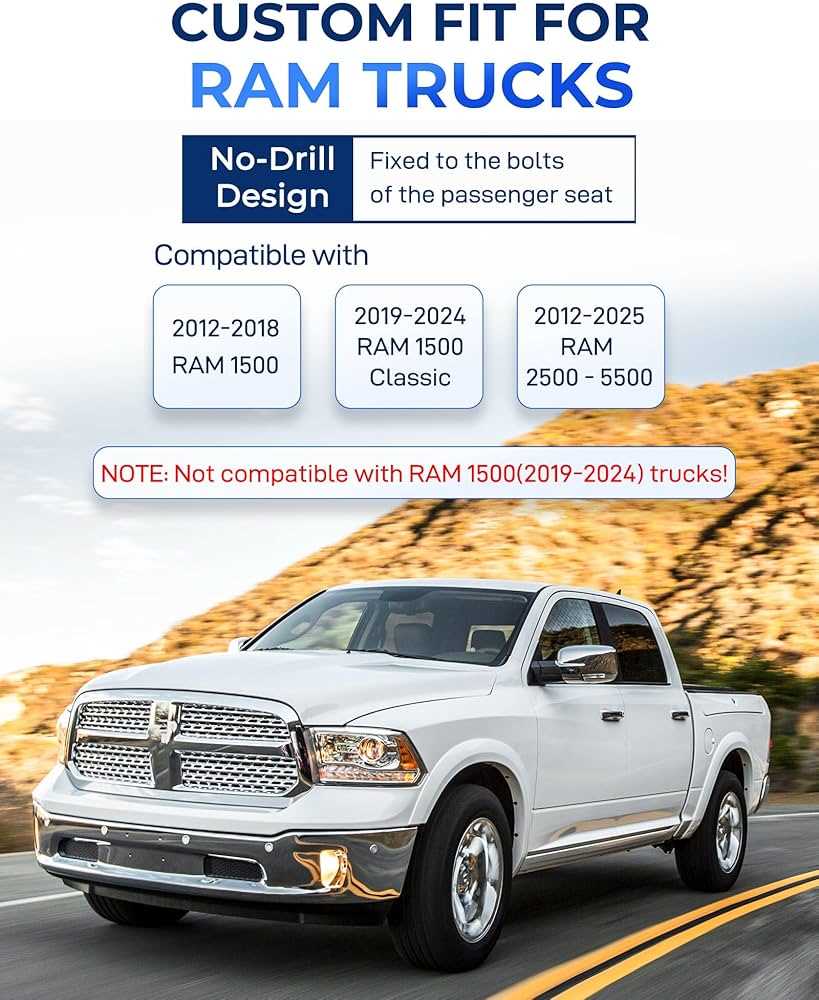 2025 ram 1500 fuse diagram