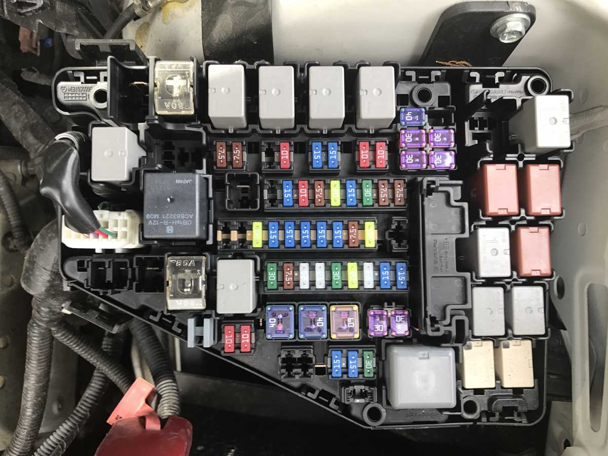 2025 subaru outback fuse box diagram