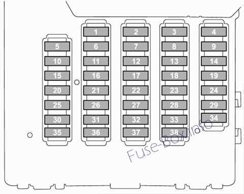 2025 subaru outback fuse box diagram