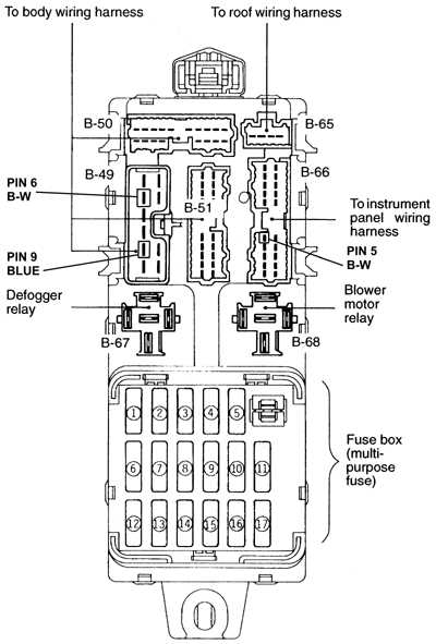 2g dsm fuse box diagram