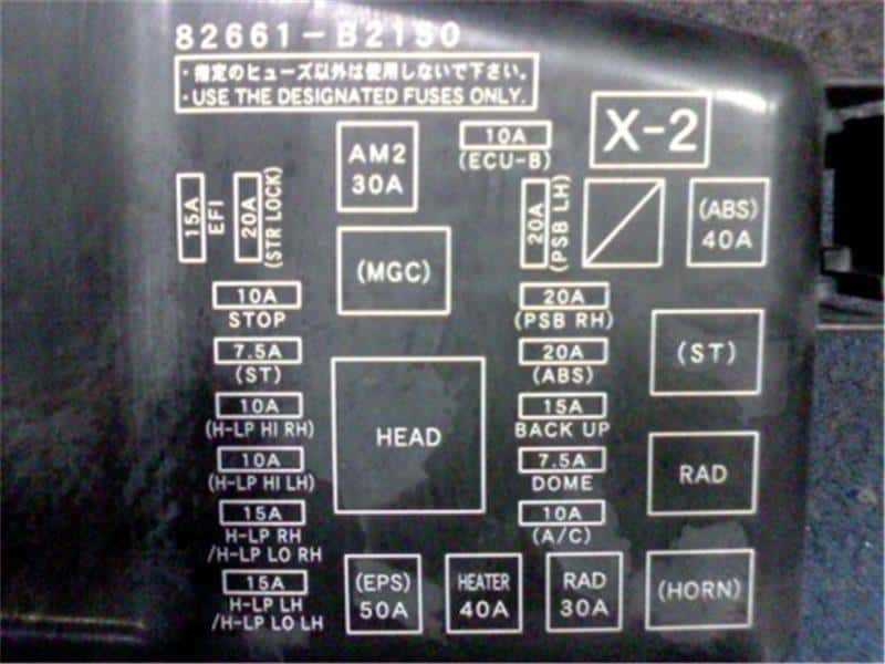 2g dsm fuse box diagram