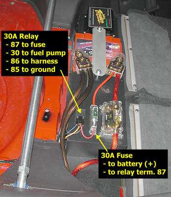 3000gt fuse box diagram