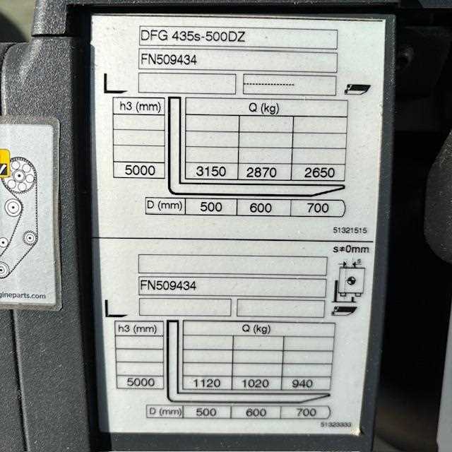 350z fuse box diagram