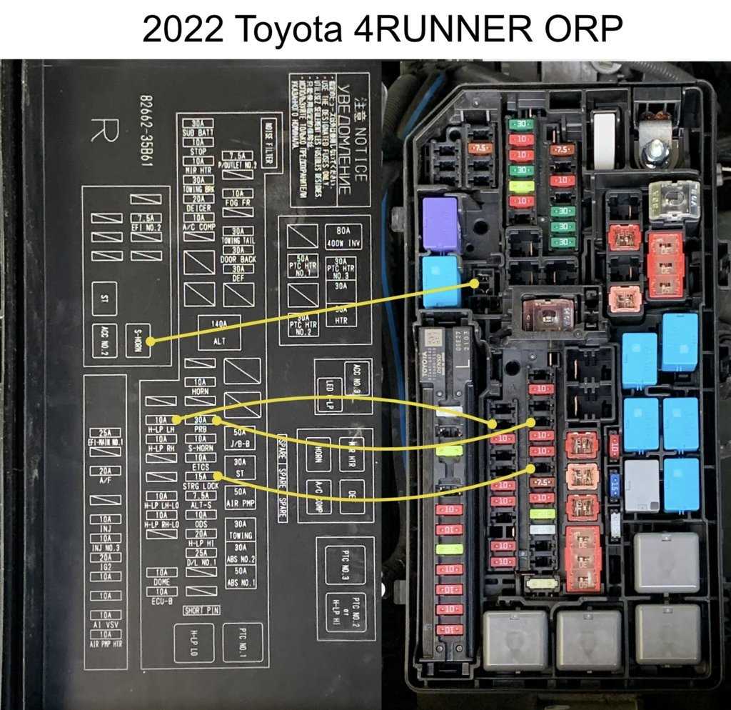 4runner fuse diagram
