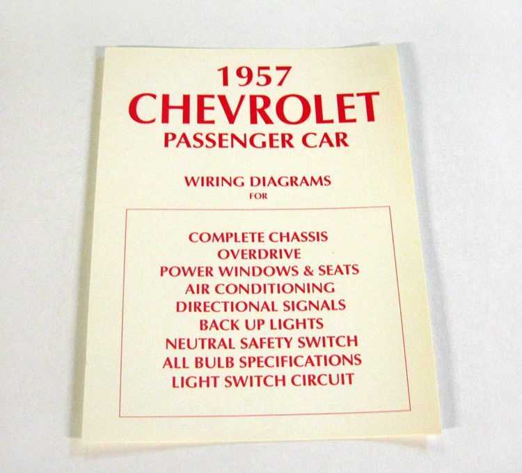 57 chevy fuse block diagram