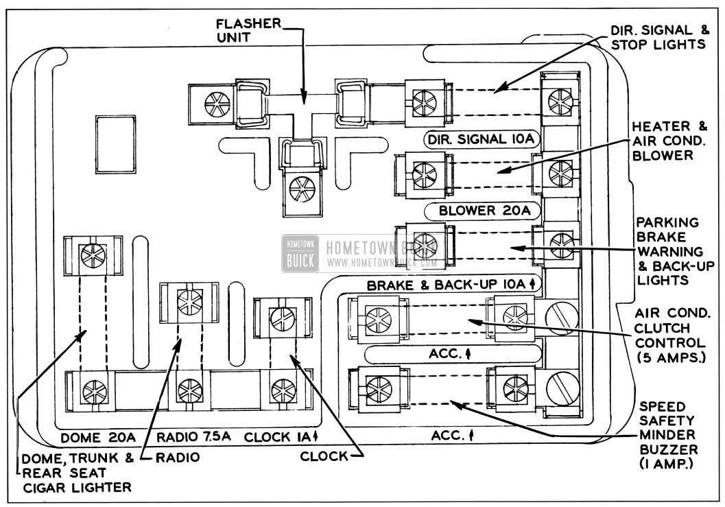 57 chevy fuse box diagram