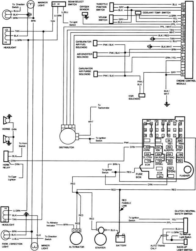 65 c10 fuse box diagram