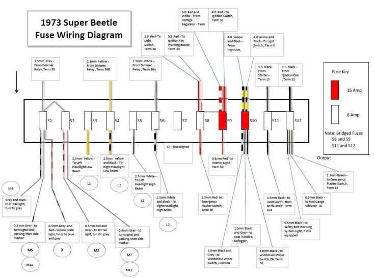 73 super beetle fuse box diagram