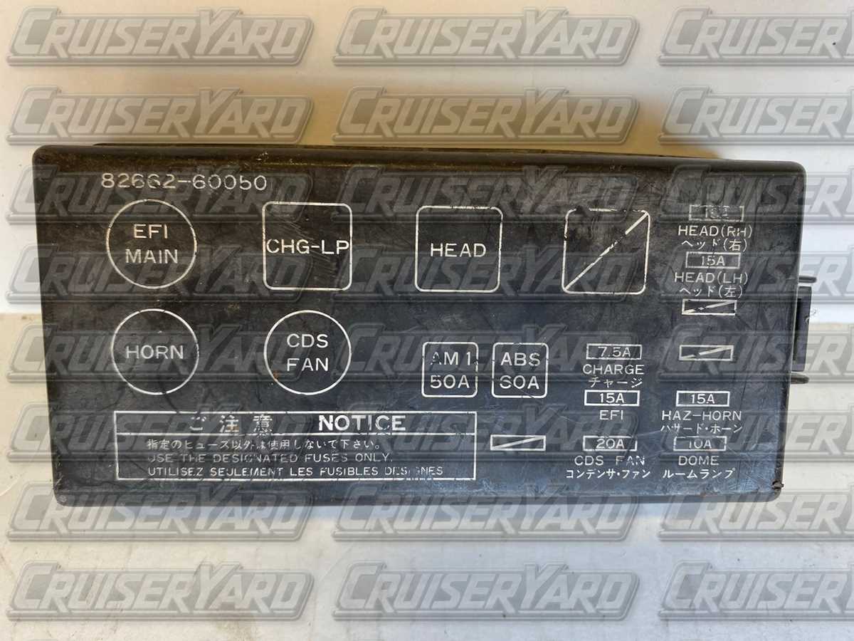 80 series landcruiser fuse box diagram 80 series landcruiser fuse box diagram