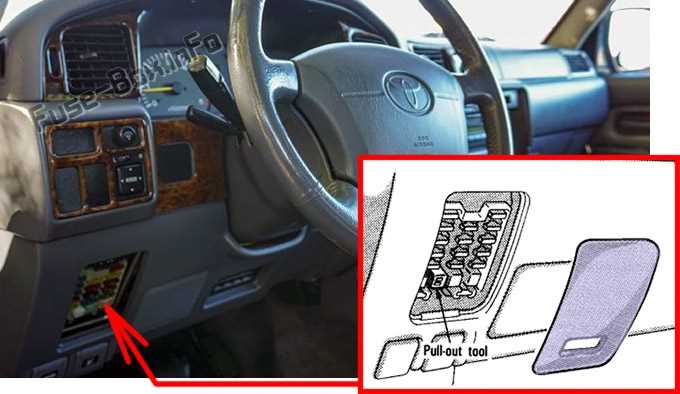 80 series landcruiser fuse box diagram 80 series landcruiser fuse box diagram
