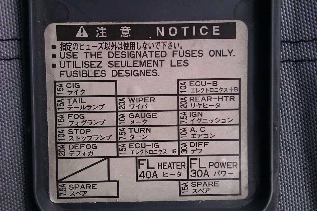 80 series landcruiser fuse box diagram 80 series landcruiser fuse box diagram