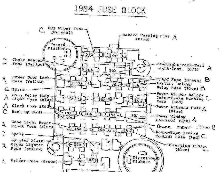84 chevy c10 fuse box diagram