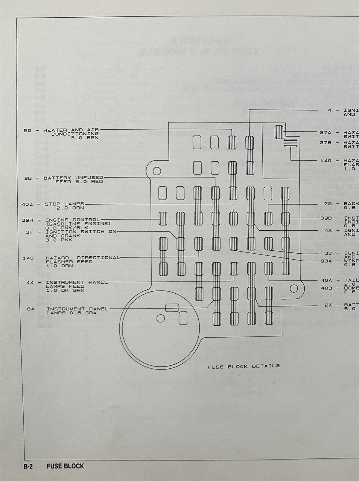 86 c10 fuse box diagram