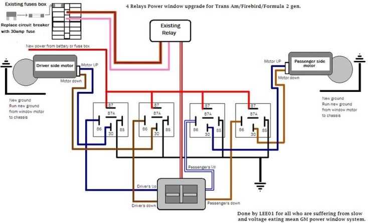 87 monte carlo fuse box diagram