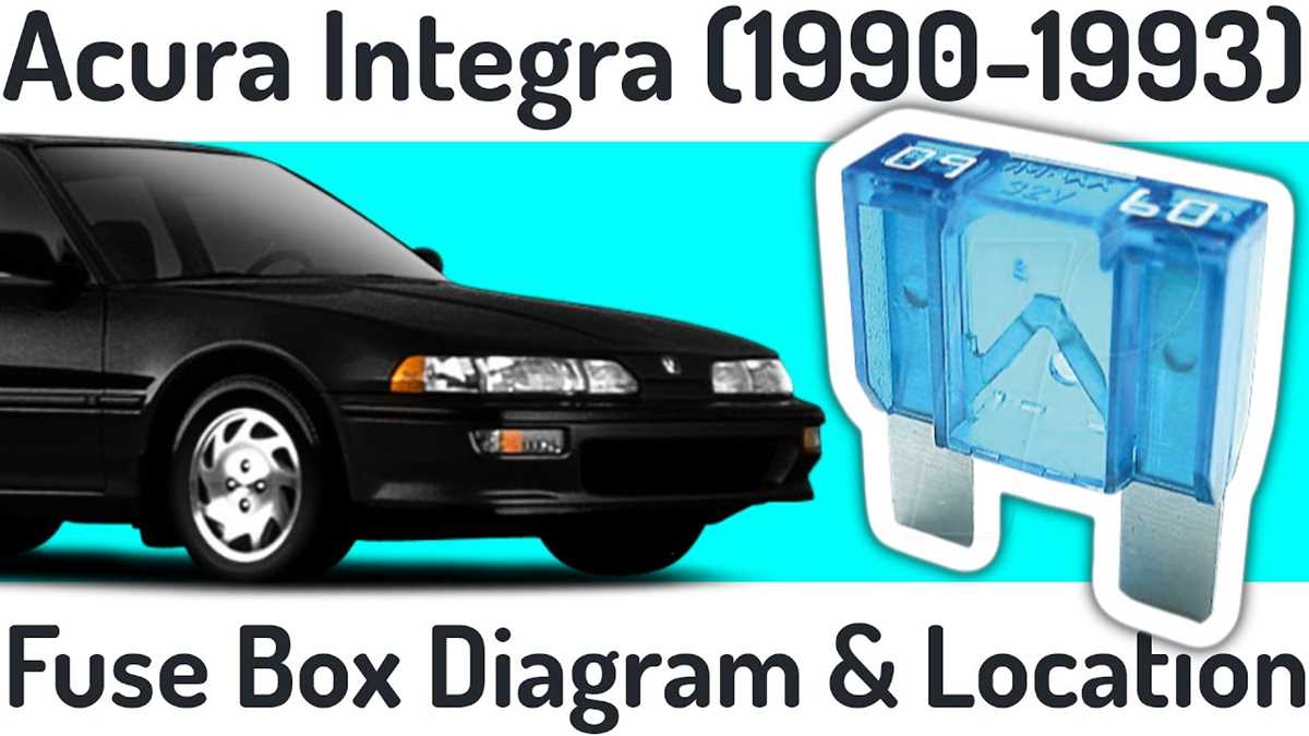 91 acura integra fuse box diagram