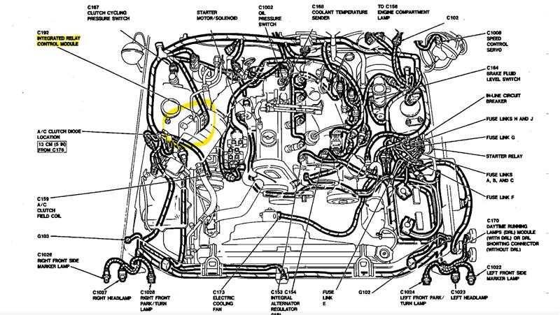 91 mustang fuse diagram