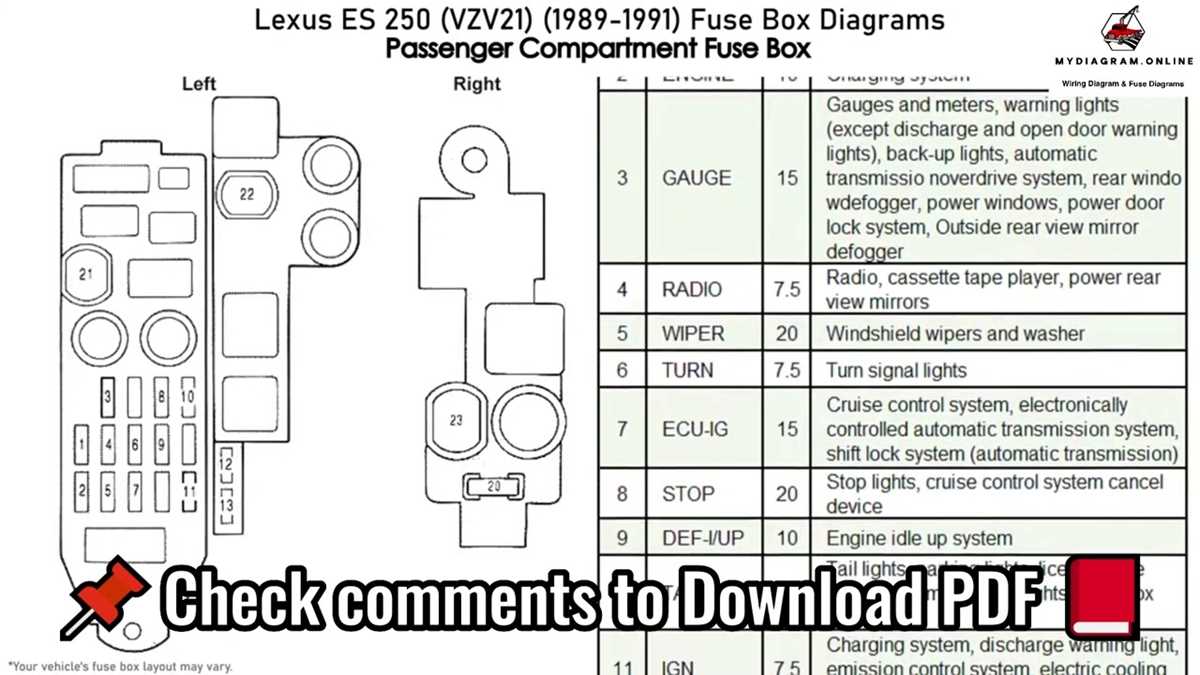 91 honda accord fuse box diagram