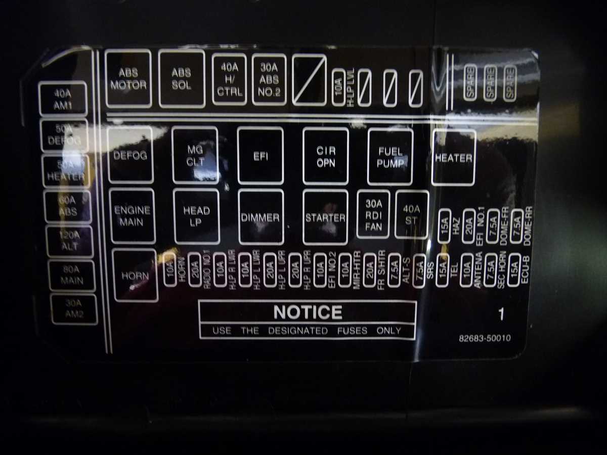 91 lexus ls400 fuse box diagram