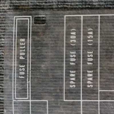 92 95 civic fuse diagram