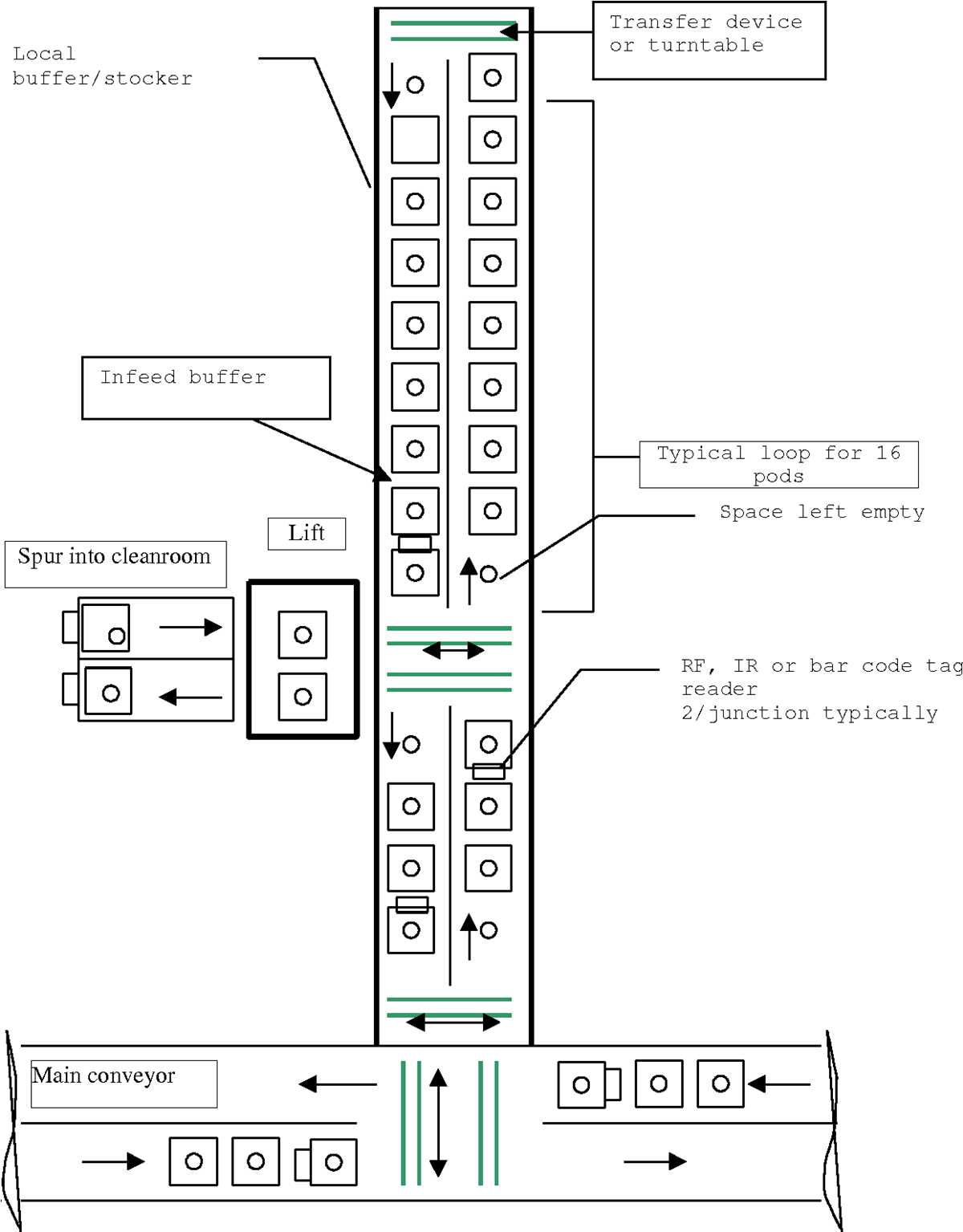 92 ford explorer fuse box diagram