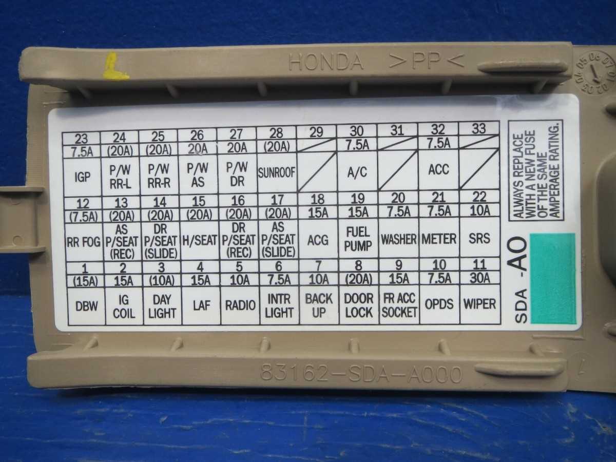 92 accord fuse box diagram