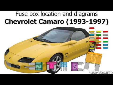 92 camaro fuse box diagram