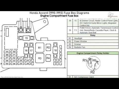 92 honda accord fuse diagram