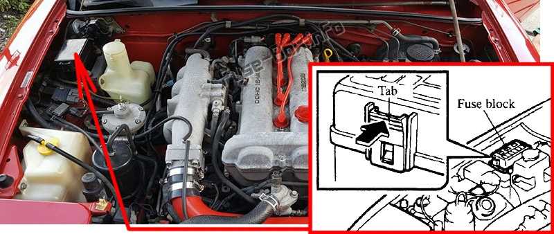 92 miata fuse box diagram