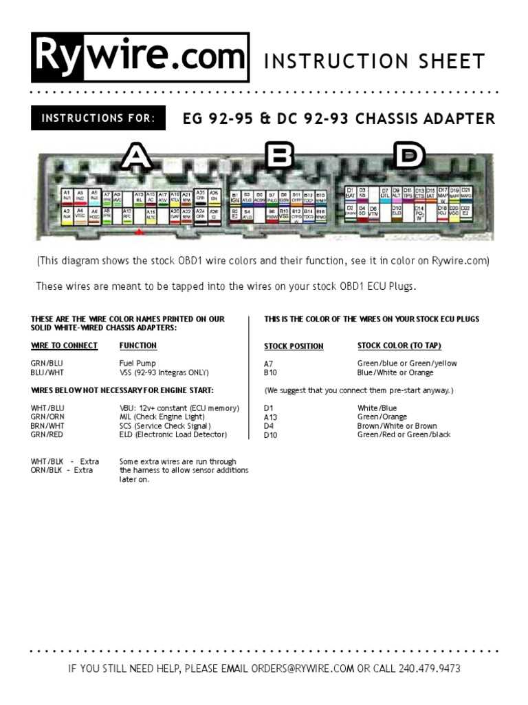 93 civic dx fuse diagram