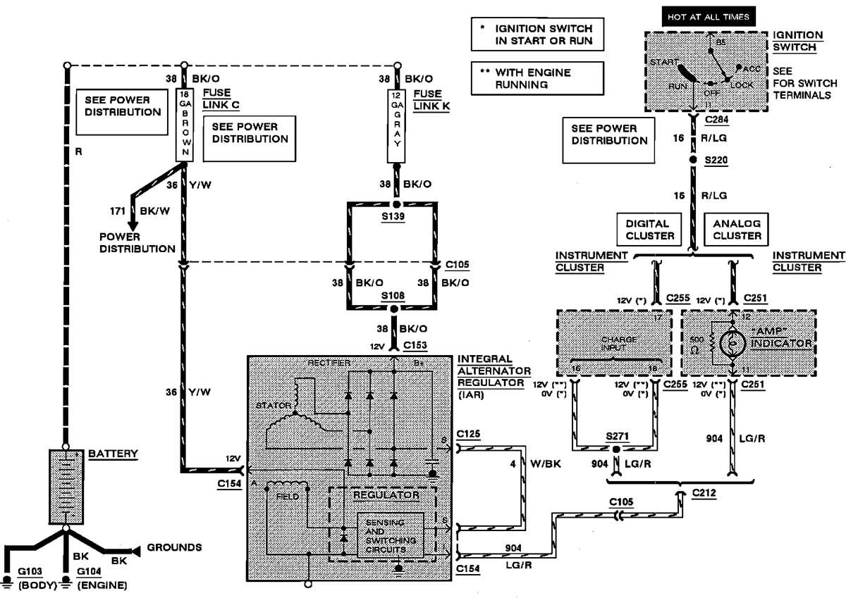 93 ford aerostar fuse box diagram
