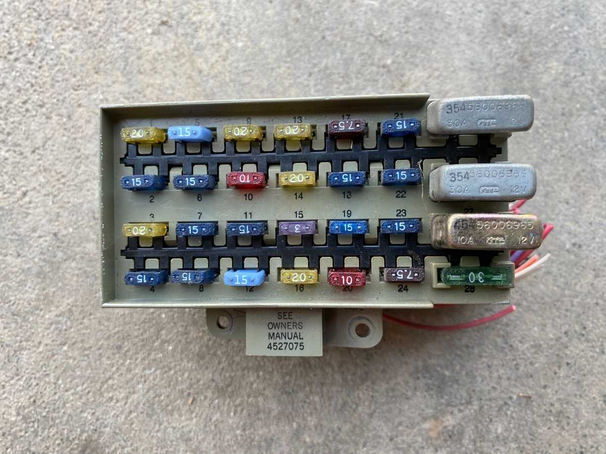 93 jeep grand cherokee fuse box diagram