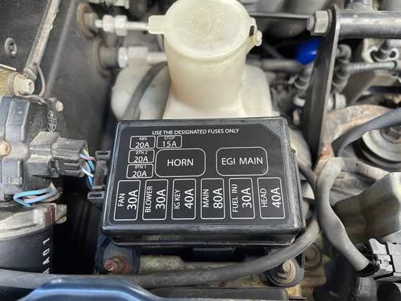 93 miata fuse box diagram