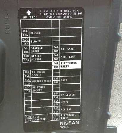 93 nissan altima fuse box diagram