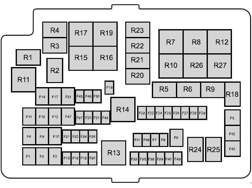 93 ranger fuse box diagram