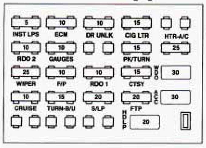 94 chevy 1500 fuse box diagram