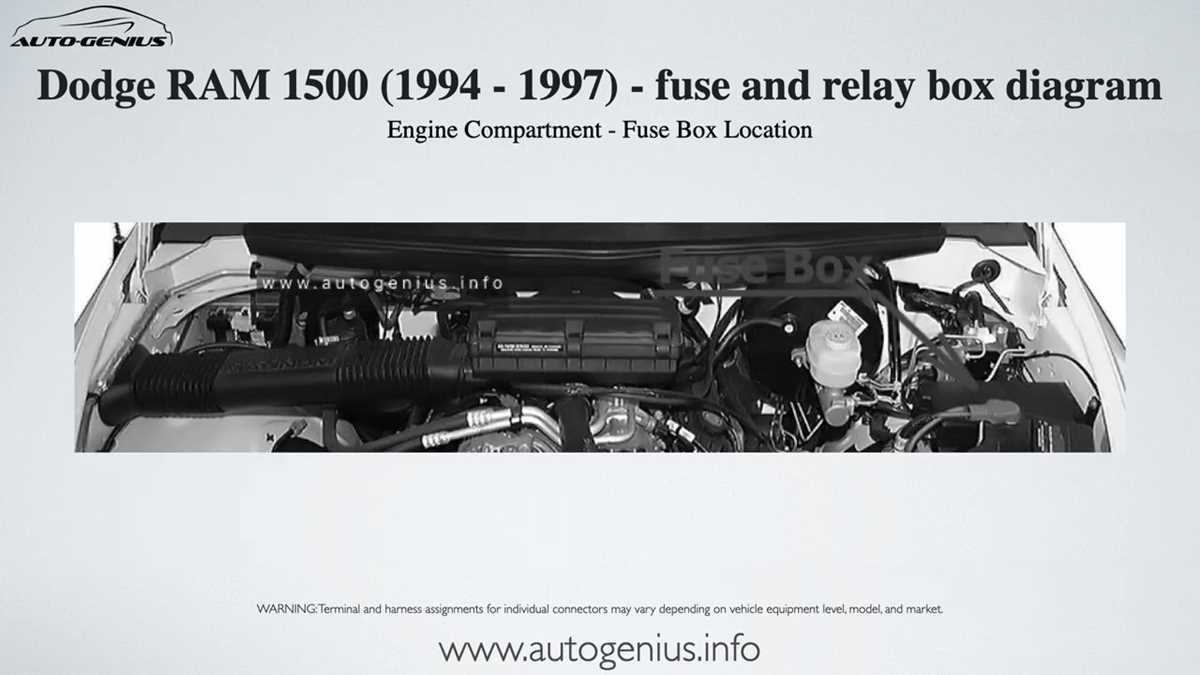 94 dodge ram 1500 fuse box diagram
