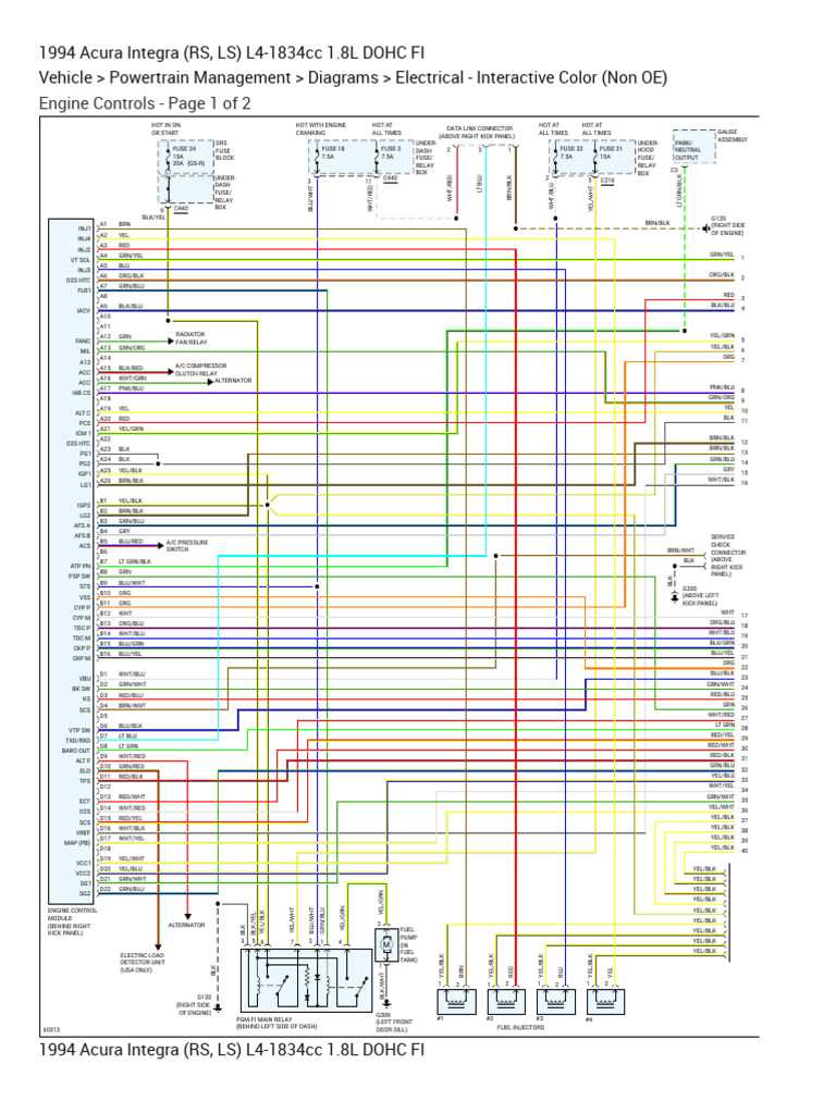 94 integra fuse box diagram