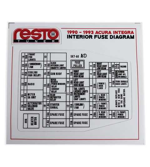 94 acura integra fuse box diagram