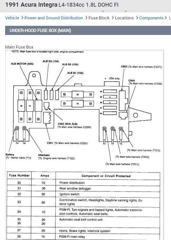 94 acura integra fuse diagram